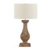 Home Decor Bassett | Dana Table Lamp