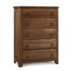 Bedroom Bassett | Heritage Chest