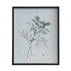 Home Decor Bassett | Botanical 243J