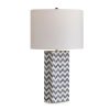 Home Decor Bassett | Athens Table Lamp